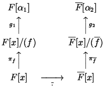 $\displaystyle \begin{CD}F [\alpha_{1}] @. \overline{F}[\alpha_{2}]\\ @Ag_{1}AA ...
...pi_{f}AA @AA\pi_{\overline{f}}A\\ F[x] @>>\bar{\cdot}> \overline{F}[x] \end{CD}$