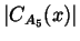 $ \left\lvert C_{A_{5}}(x) \right\rvert $